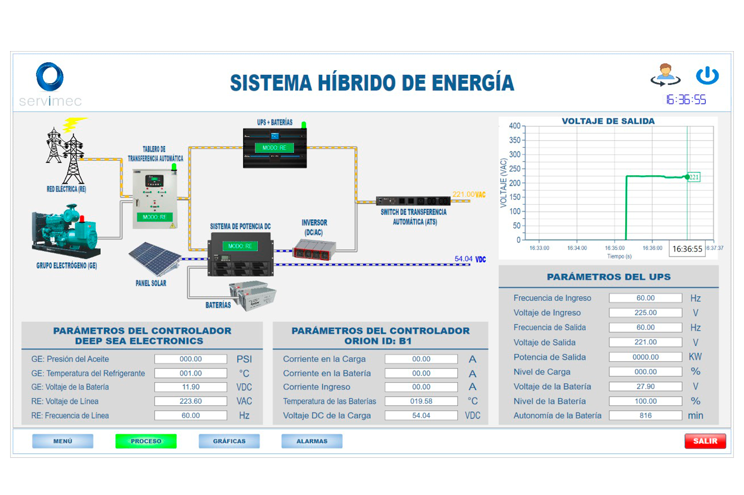 Energy-Management-System-Servimec01 (1)